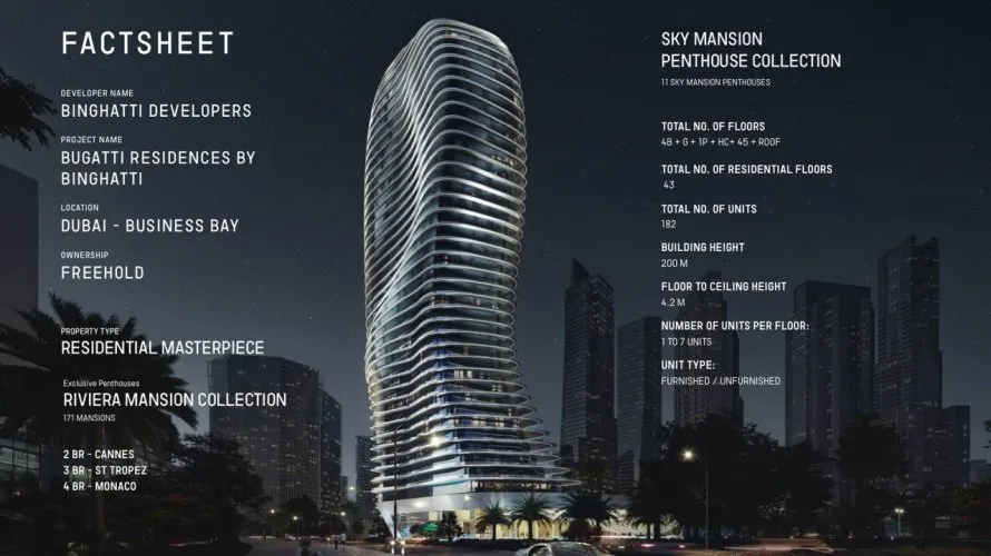 Appartement de 2 chambres à Business Bay, UAE No. 435 № 1
