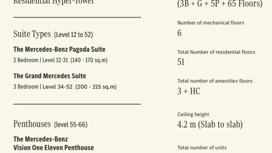 3 bedrooms apartment for sale, Dubai, UAE No. 439 № 5